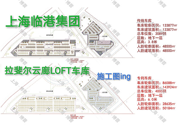 临沧G60科创云廊LOFT专利车库（上海博普授权）